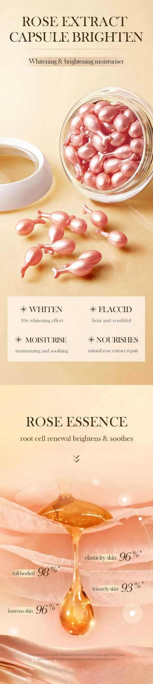 NutreGlow Capsules© - Anti-Ageing Facial Treatment | Selah Rituals - Selah Rituals