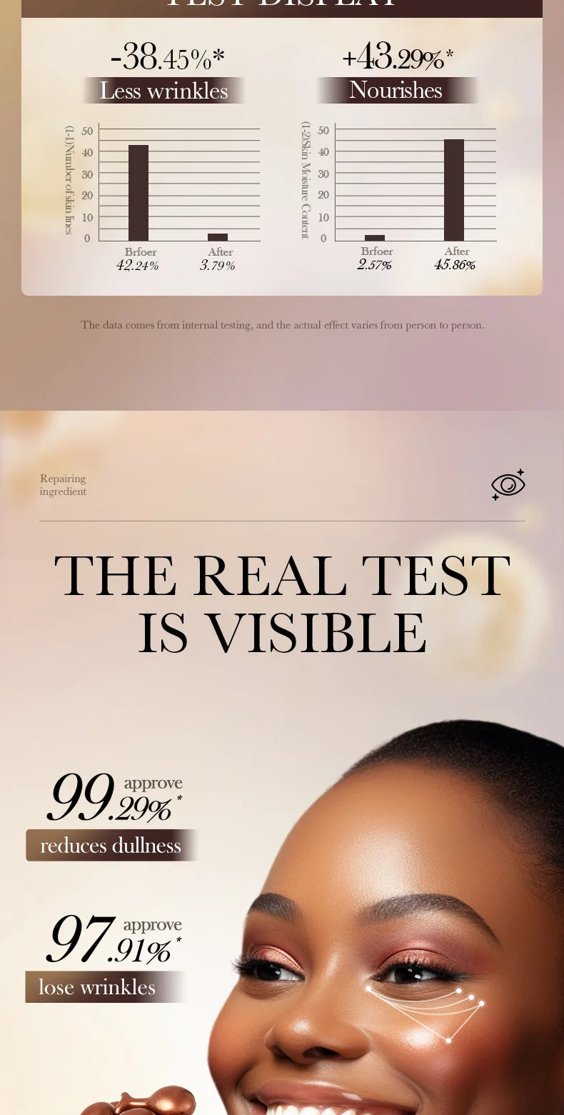 RetinolRevive Eye Renewal Serum - Selah Rituals