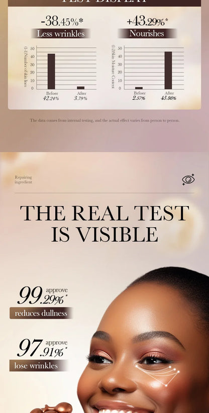 RetinolRevive Eye Renewal Serum - Selah Rituals