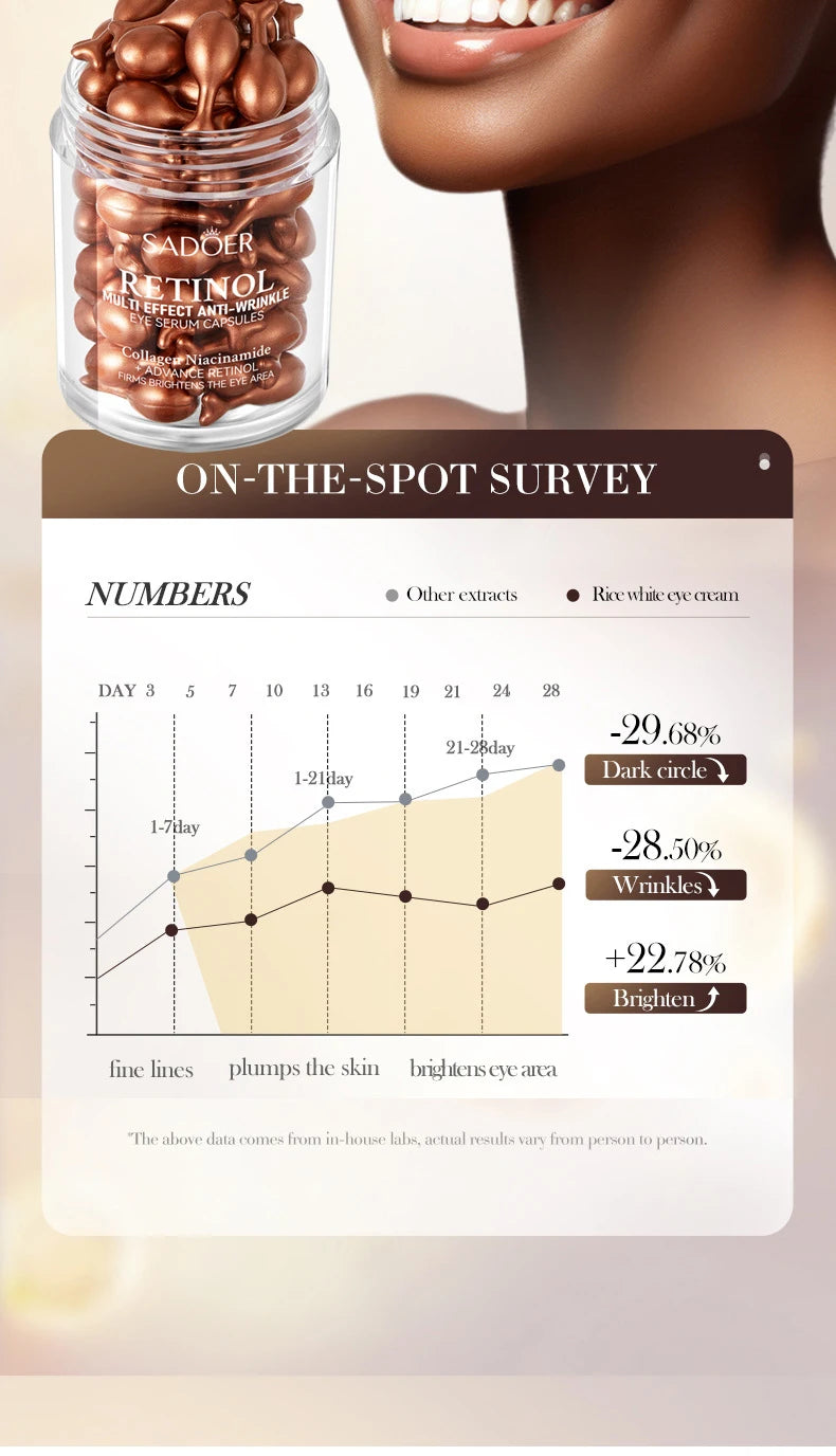 RetinolRevive Eye Renewal Serum - Selah Rituals